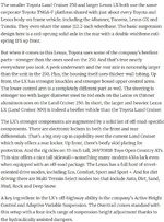 Real 300 series Lexus Cruiser vs Prado 4Runner 250 Cruiser.jpg.webp