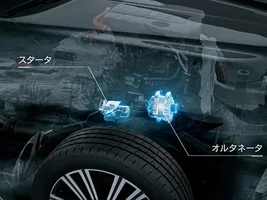 More information from Lexus.jp site on the Lexus LX 700h