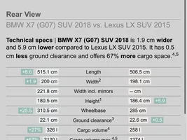 What are the pros and cons of the Lexus LX 700h compared to the BMW X7 or Audi Q7?